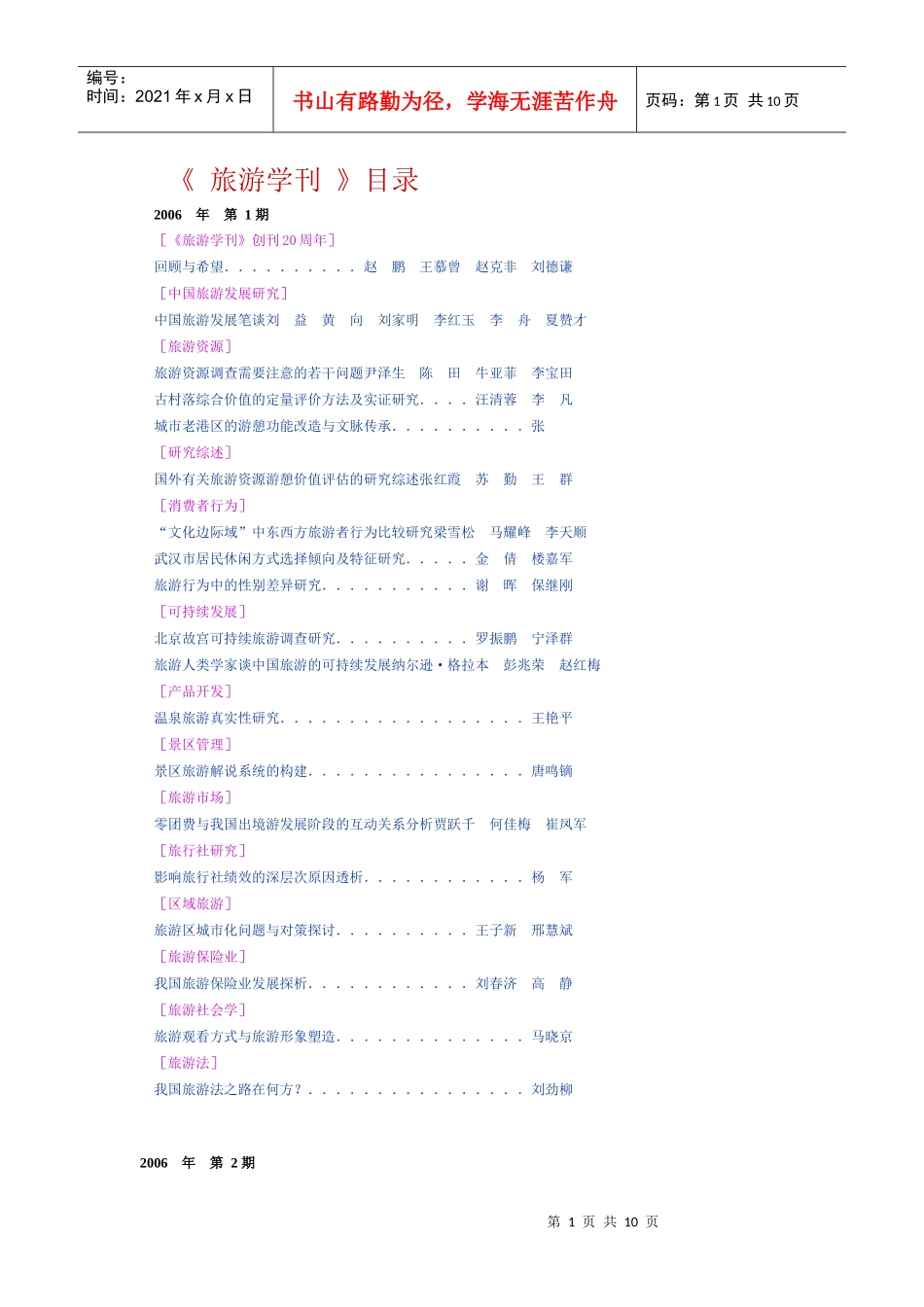 《旅游学刊》目录_第1页