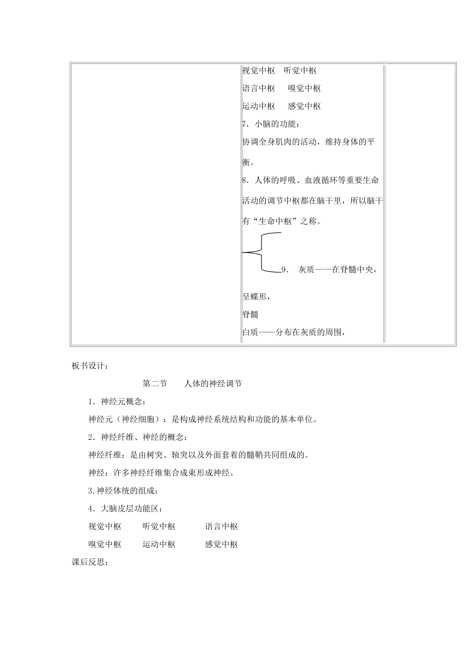 辽宁省辽阳市第九中学七年级生物下册 第十二章 第二节 人体的神经调节（第一课时）教案 苏教版_第3页