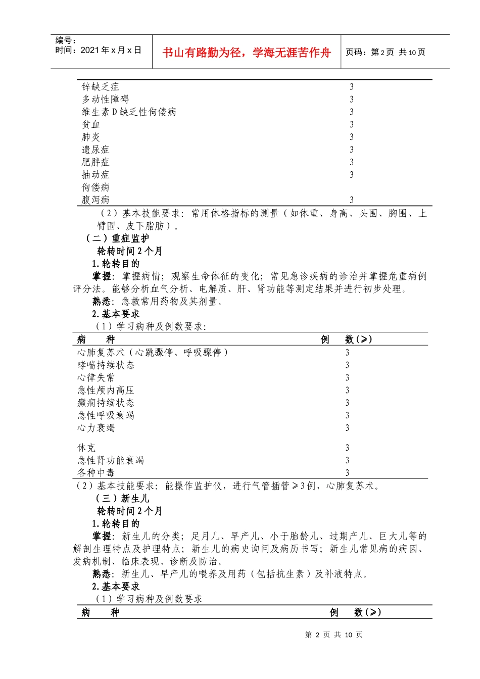 4儿科医师培训标准_第2页