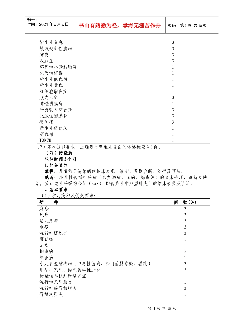 4儿科医师培训标准_第3页
