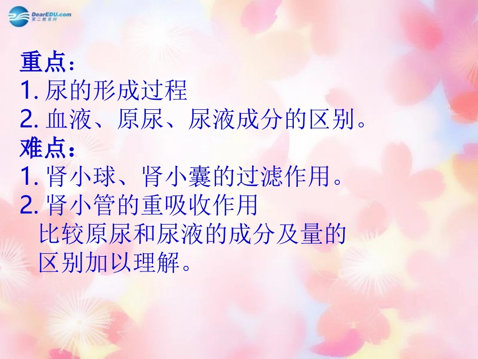 山东省泰安市新泰七年级生物下册 第四单元 第五章 人体内废物的排除课件 新人教版_第3页