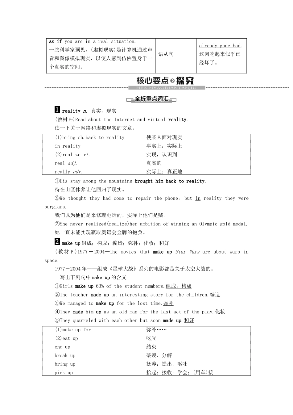 高中英语 Unit 4 Cyberspace Section Ⅱ Language Points（Ⅰ）（Warm-up  Lesson 1）讲义 北师大版必修2-北师大版高一必修2英语教案_第3页