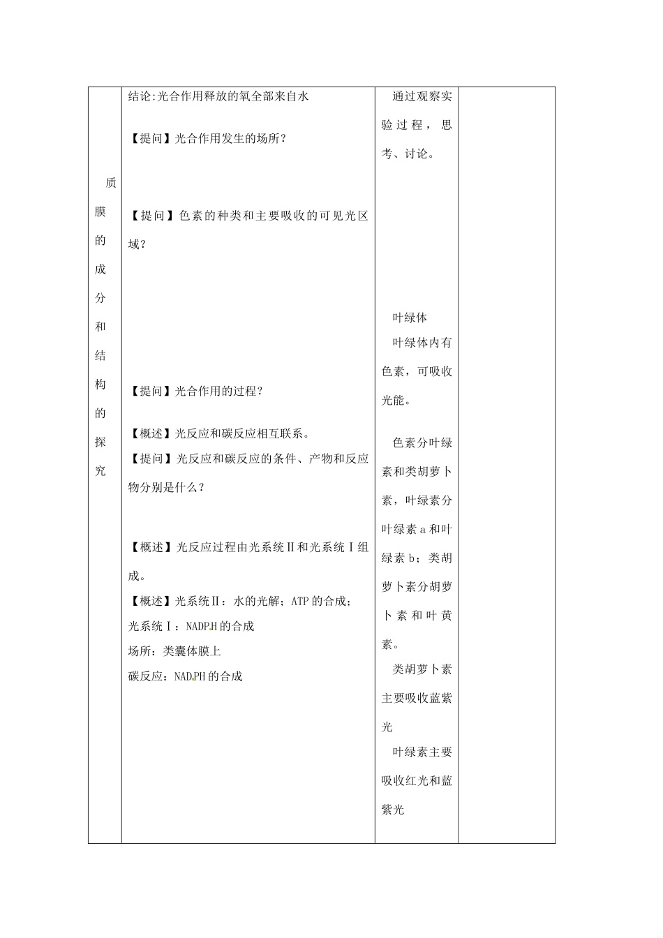 高中生物： 35 光合作用（教案）浙科版必修1_第3页