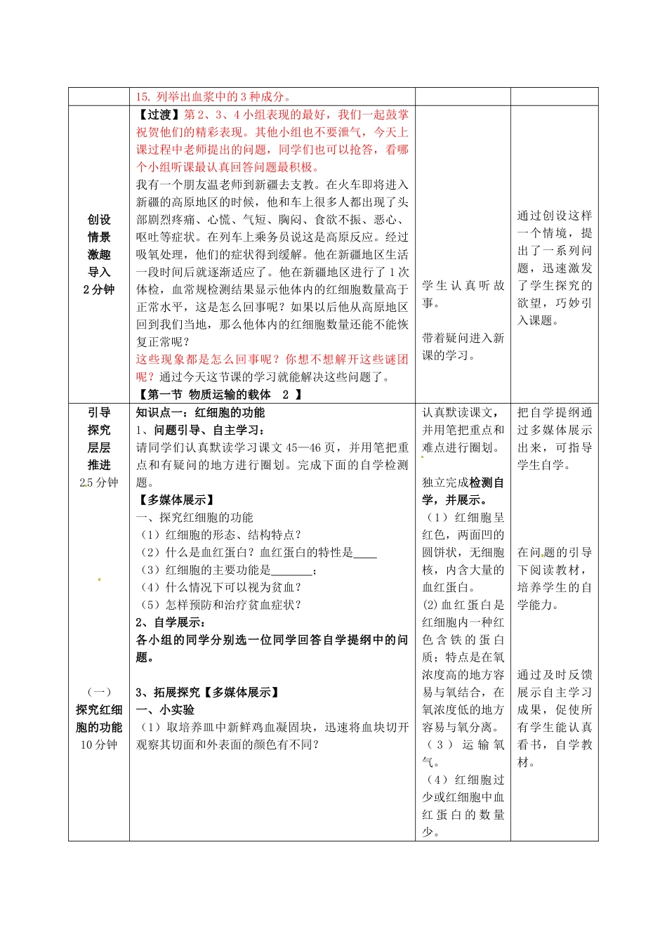 七年级生物下册 3.3.1 物质运输的载体教案（2） （新版）济南版-（新版）济南版初中七年级下册生物教案_第2页