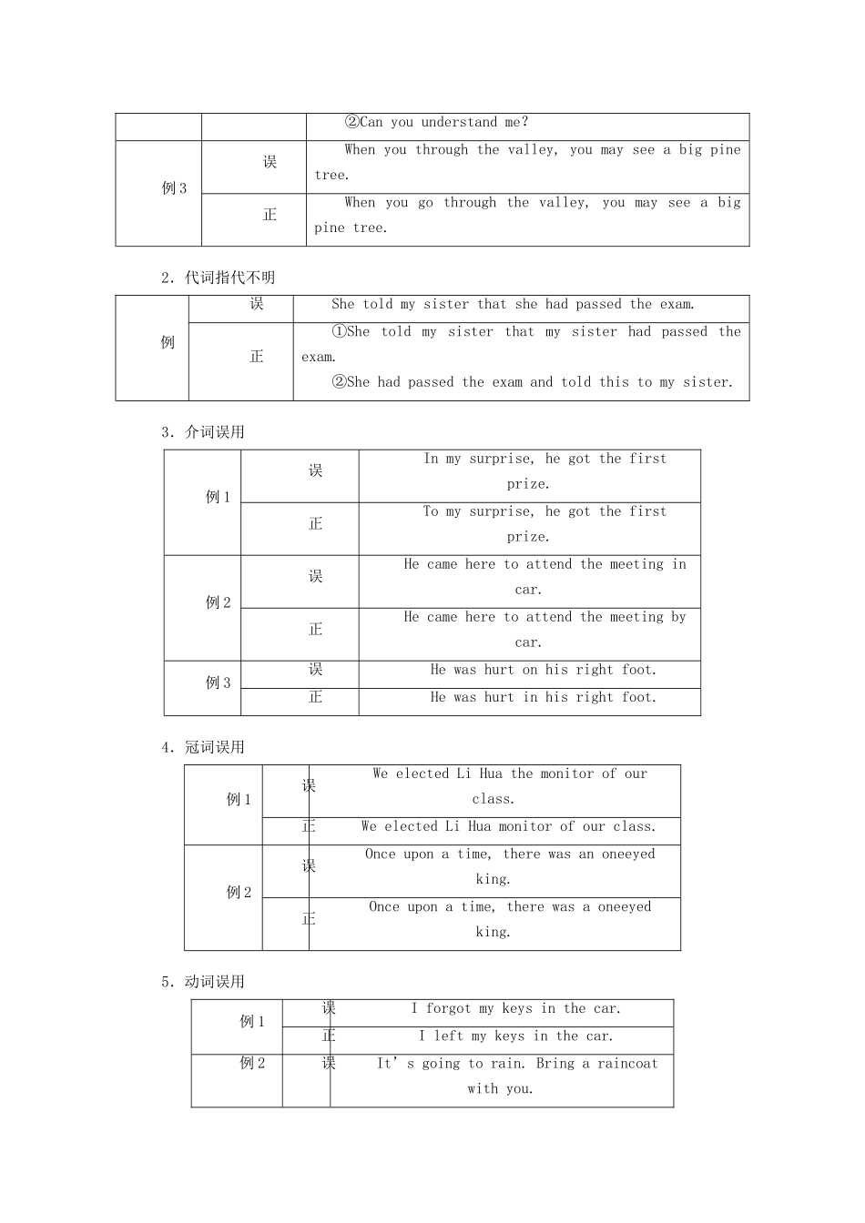 高考英语大一轮复习 步骤化写作增分 第一步 过词汇关 第一讲 词汇如何写对讲义-人教版高三全册英语教案_第2页