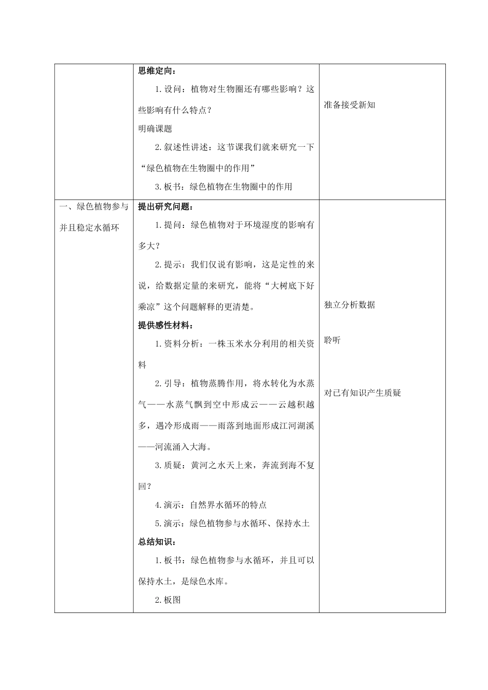 七年级生物上册 7.1 绿色植物在生物圈中的作用教案（1） 北师大版-北师大版初中七年级上册生物教案_第2页