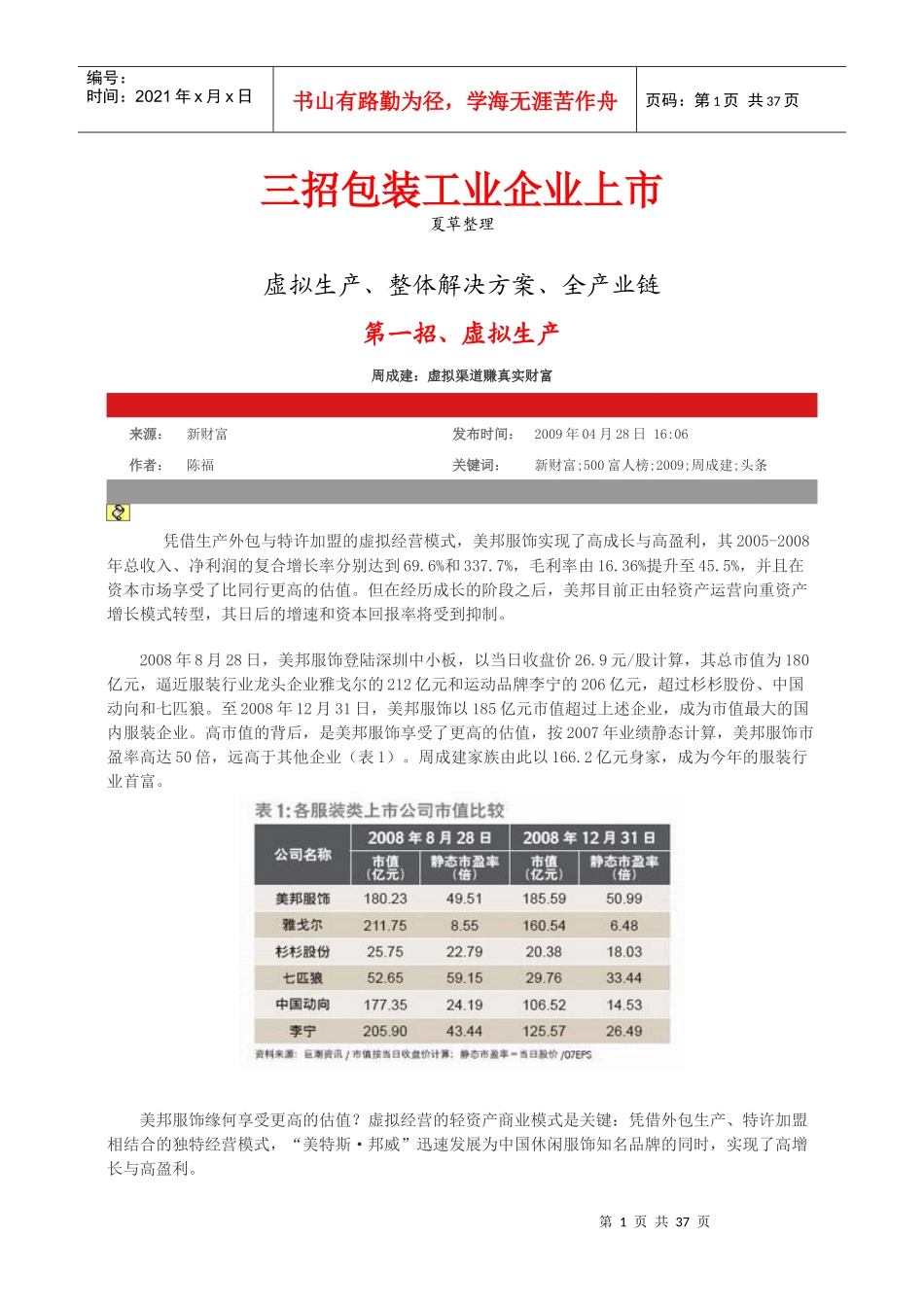 三招包装工业企业上市_第1页