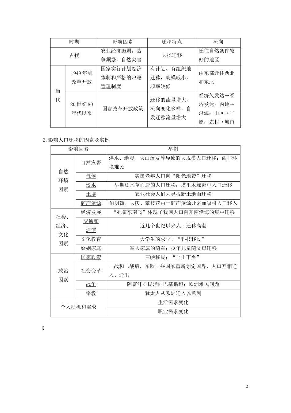 （江苏专用）高考地理大一轮复习 第一章 人口的变化 第16讲 人口的空间变化教案（含解析）新人教版必修2-新人教版高三必修2地理教案_第2页