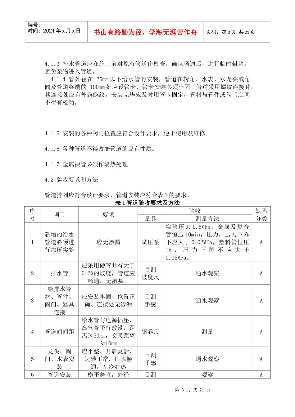 上海市住宅装饰装修验收标准（上海地_第3页