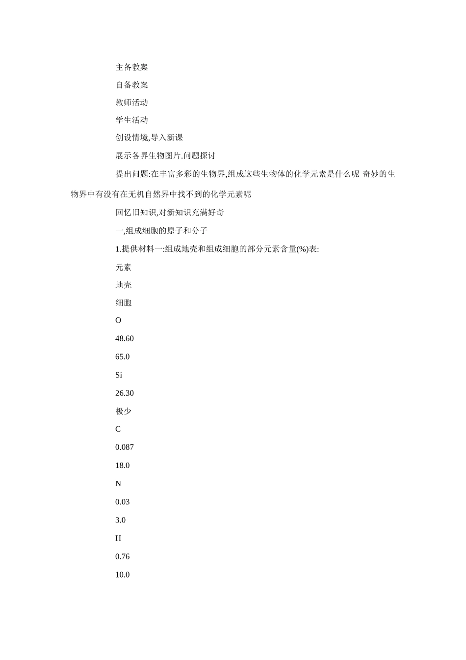 高中生物《细胞中的原子和分子》教案3 苏教版必修1_第2页