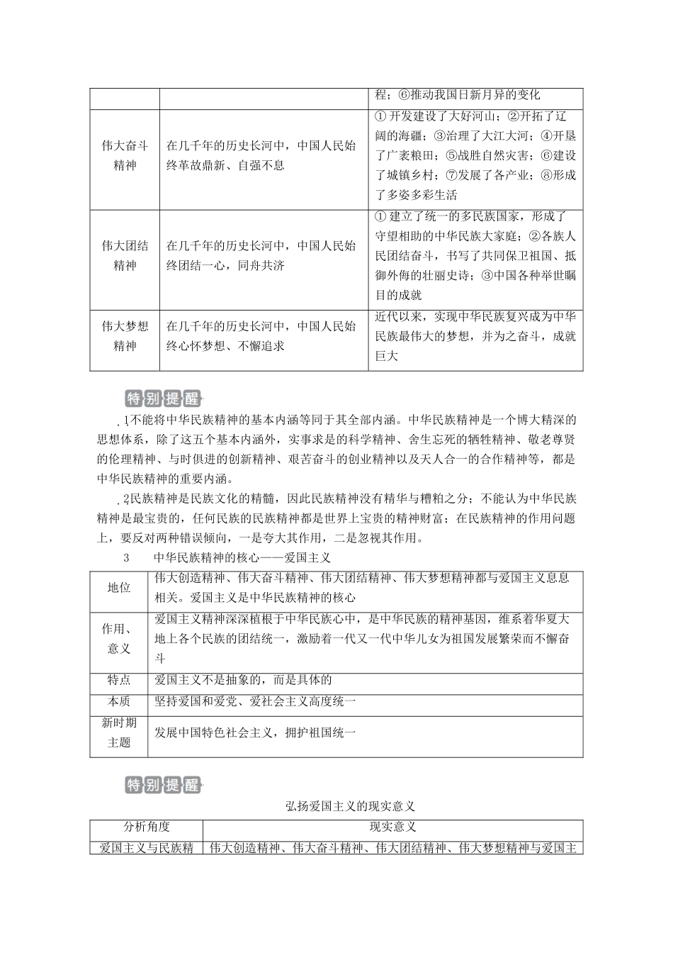 高考政治一轮复习 第三部分 文化生活 第三单元 中华文化与民族精神 第七课 我们的民族精神教案-人教版高三全册政治教案_第2页