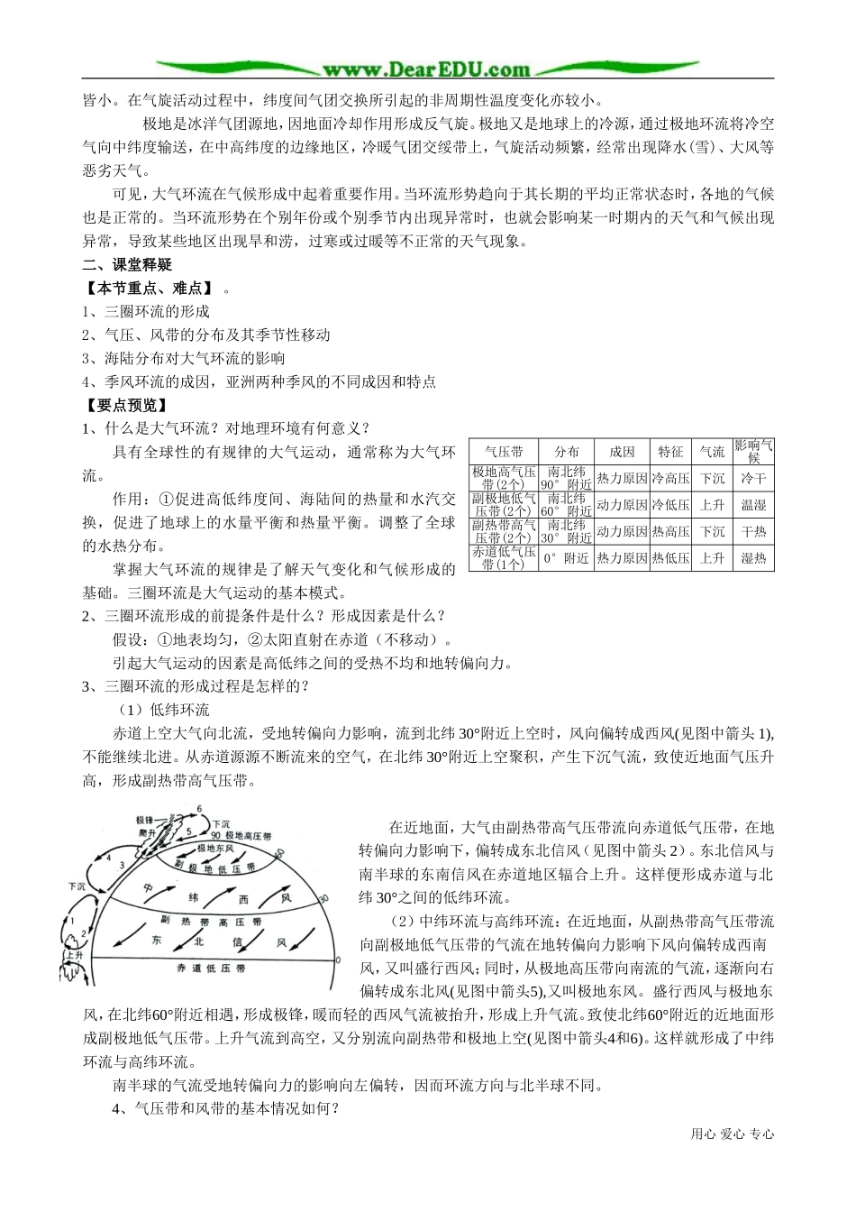 高中地理必修上册大气环流_第2页