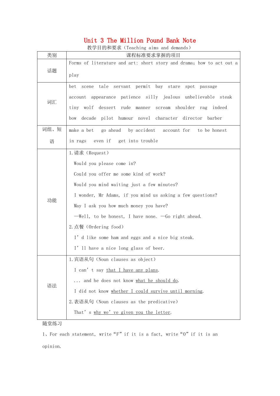 高中英语 Unit3 The Million Pound Bank Note教案 新人教版必修3-新人教版高一必修3英语教案_第1页