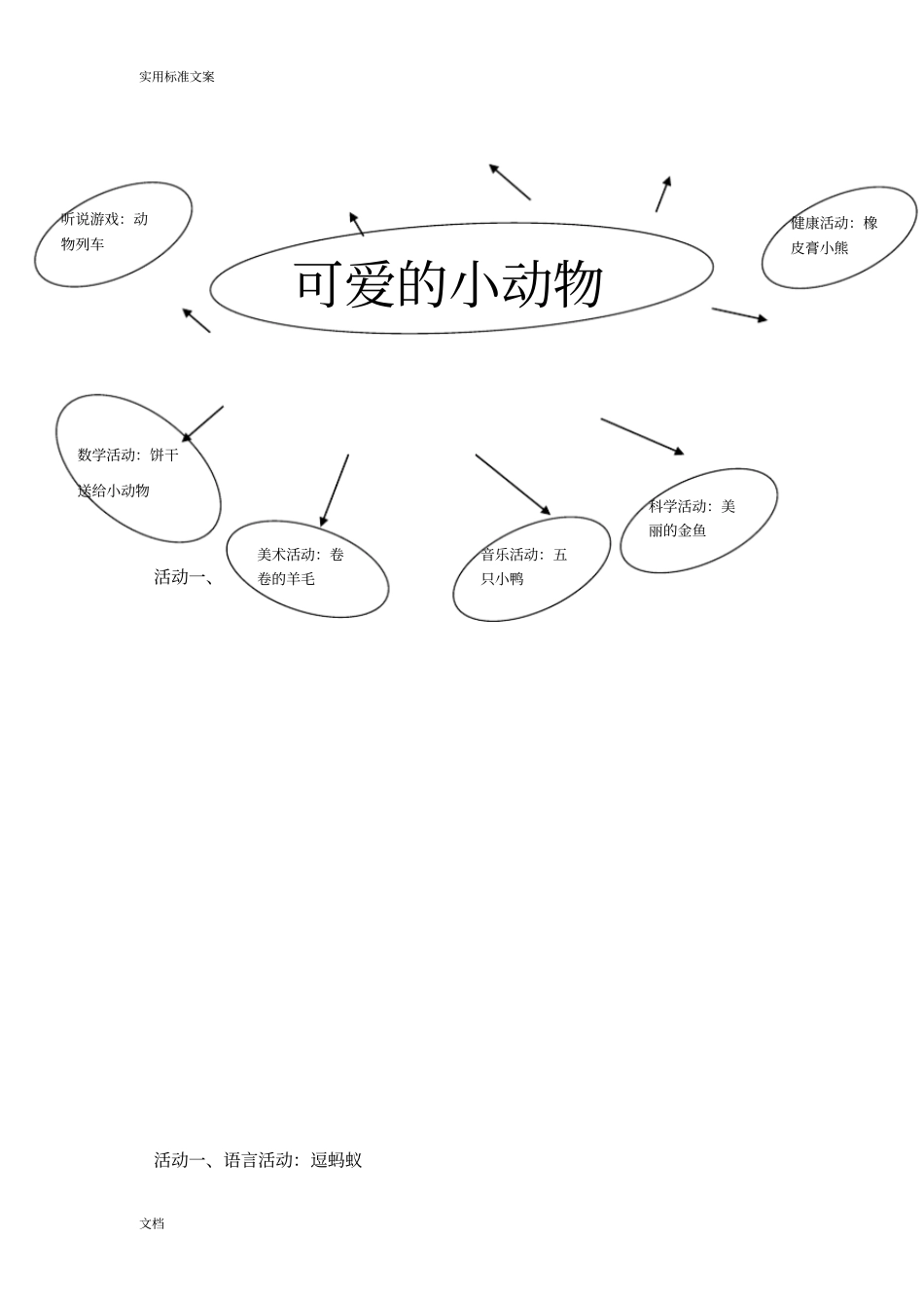 小班主题生成精彩活动：可爱地小动物_第2页