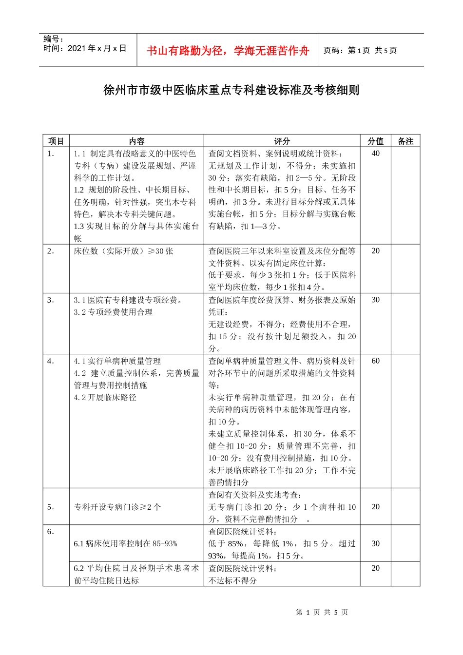 2《徐州市市级中医临床重点专科建设标准及考核细则》-江苏_第1页