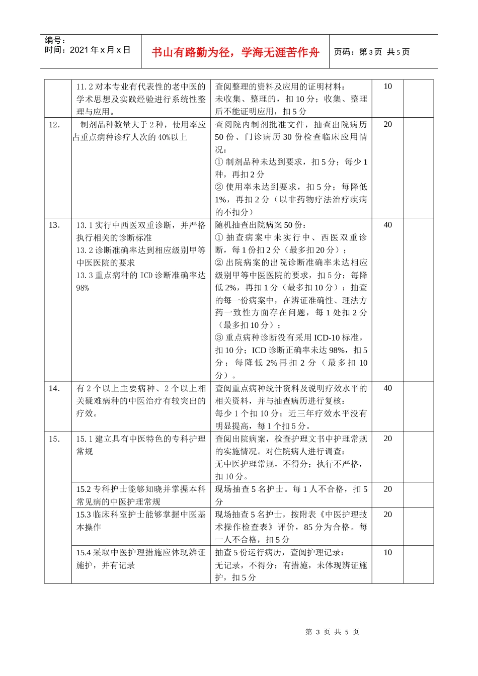 2《徐州市市级中医临床重点专科建设标准及考核细则》-江苏_第3页