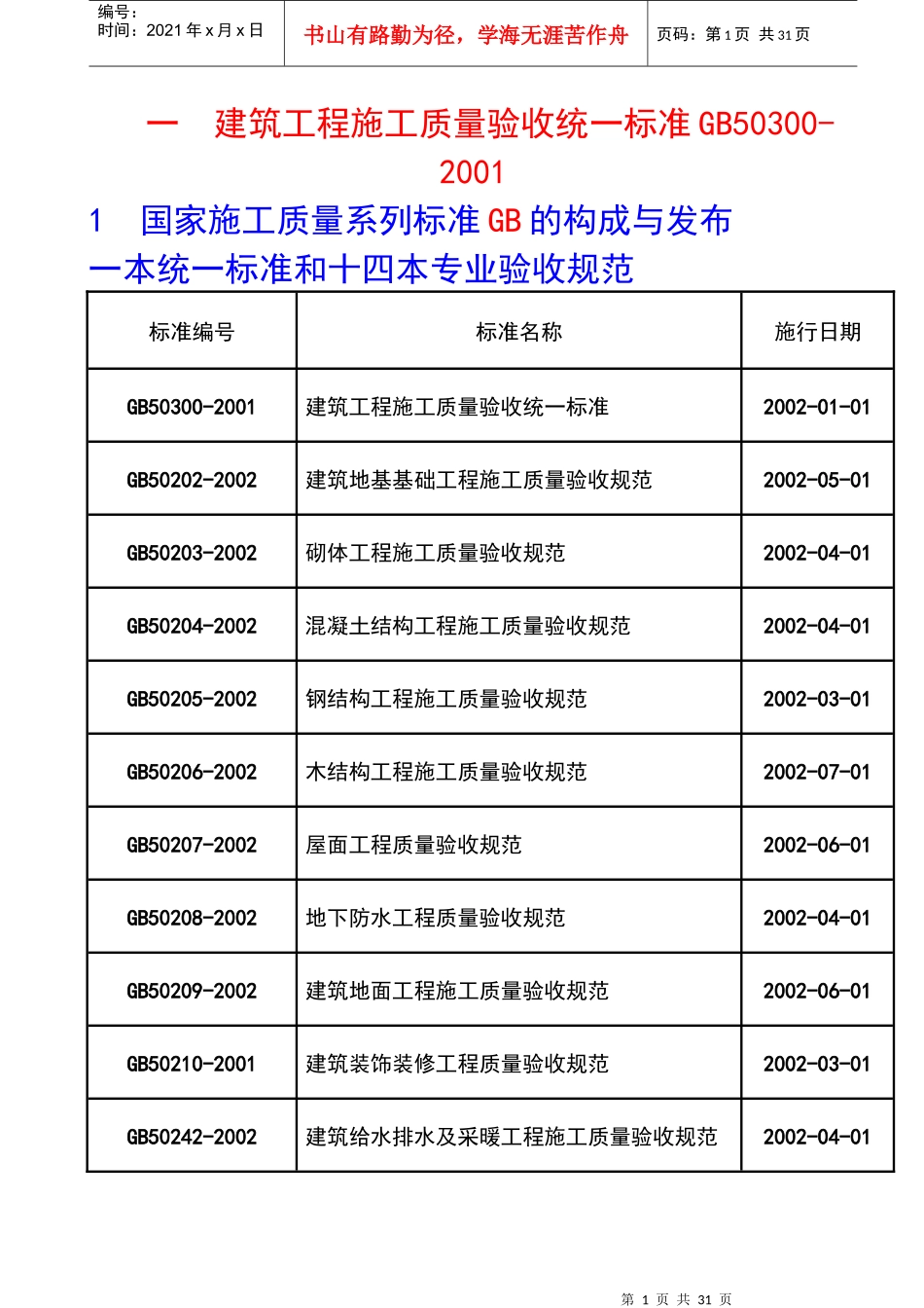 _建筑工程施工质量验收统一标准讲解_第1页
