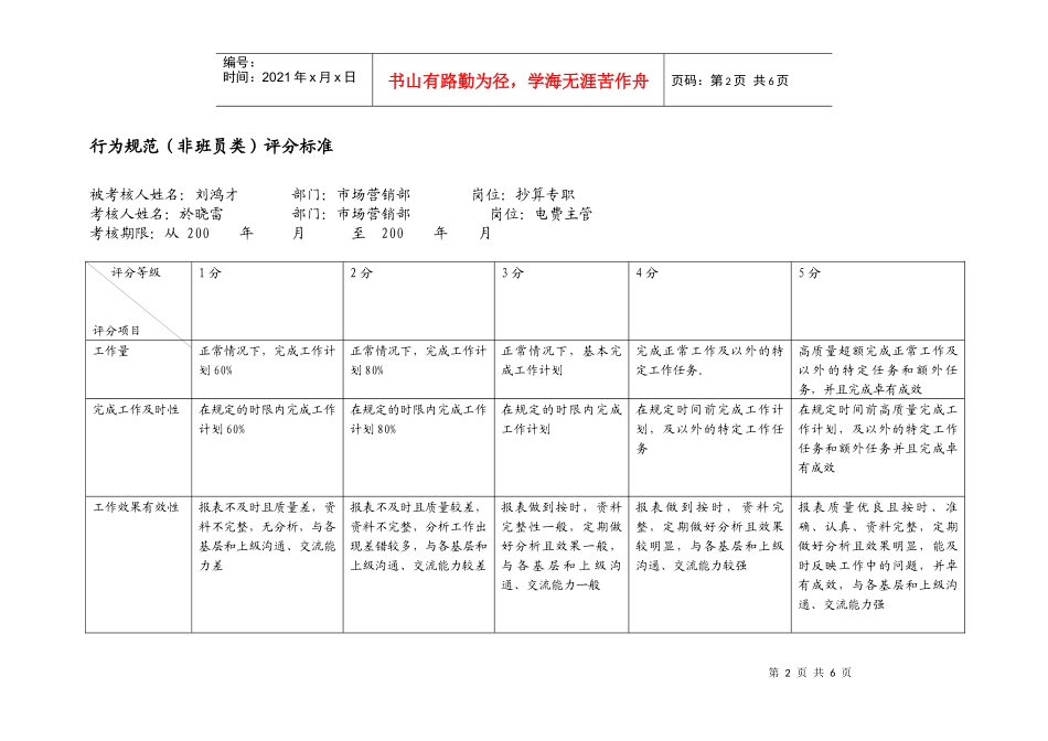 上海市电力公司市区供电公司抄算专职行为规范考评表_第2页