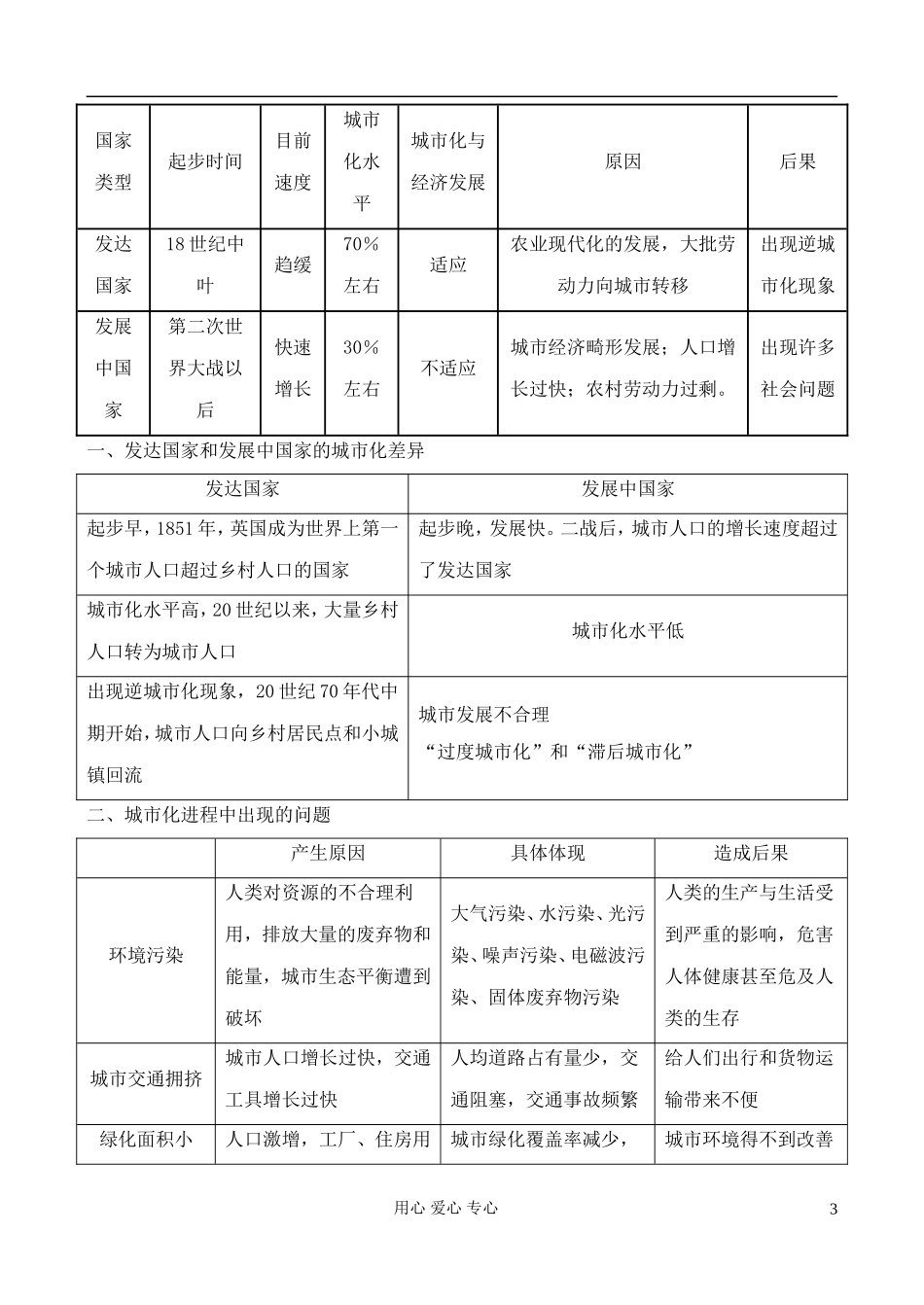 高中地理 1.3 城市化进程与城市问题教案 中图版选修4_第3页
