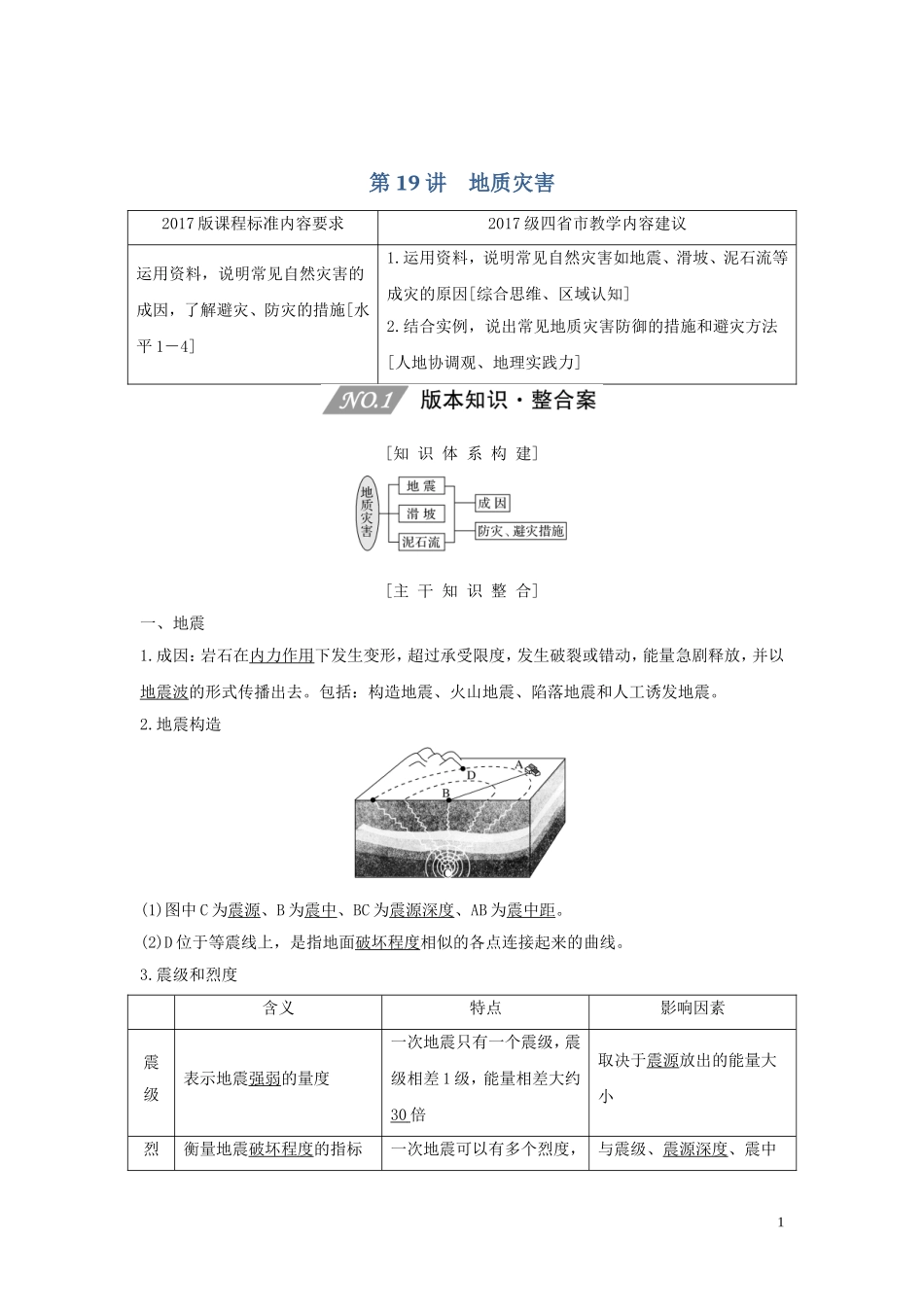 （四川专用）高考地理一轮复习 第六单元 自然灾害 第19讲 地质灾害教案（含解析）新人教版-新人教版高三全册地理教案_第1页