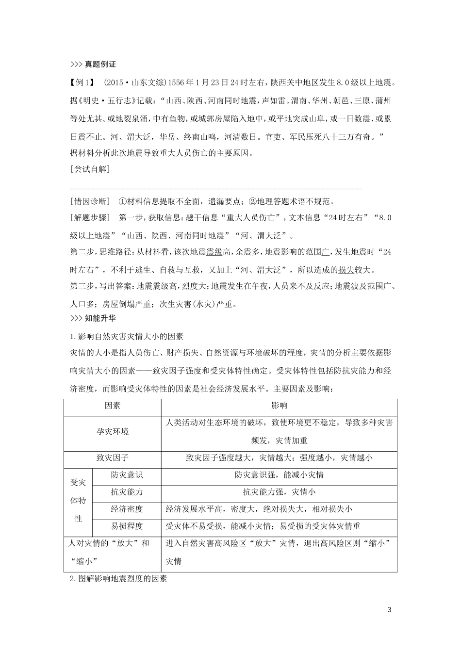 （四川专用）高考地理一轮复习 第六单元 自然灾害 第19讲 地质灾害教案（含解析）新人教版-新人教版高三全册地理教案_第3页