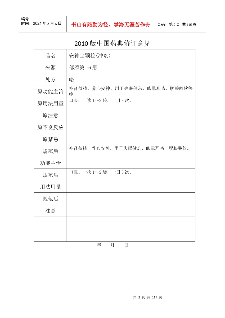 《中国药典》XXXX年版（一部）成方制剂拟新增品种中医标准修_第2页