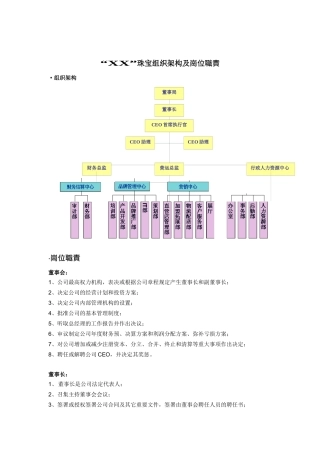“X恋”珠宝组织架构及岗位职责(DOC16)