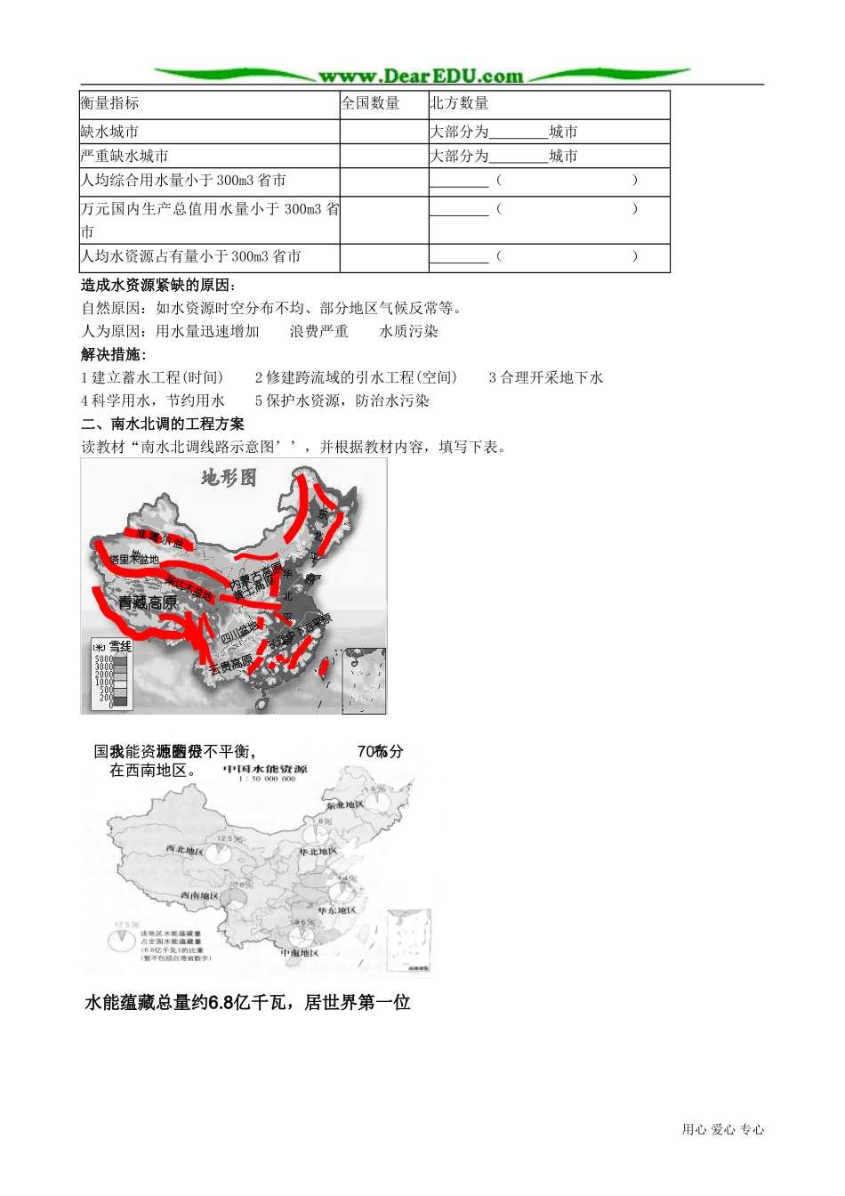 高中地理必修3资源的跨区域调配 以南水北调为例_第2页