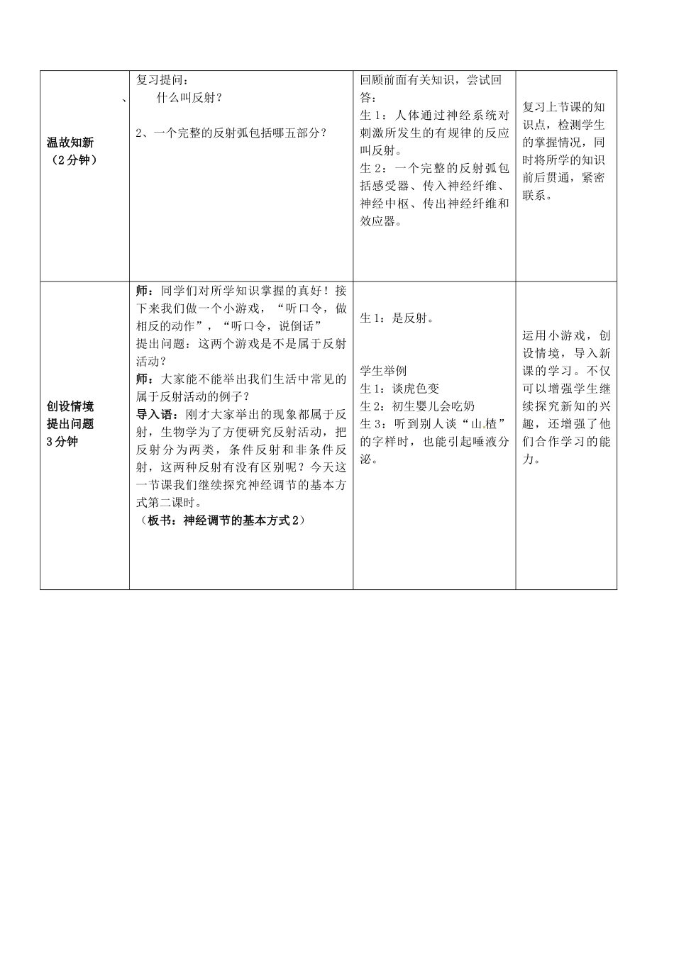 七年级生物下册 第3单元 第5章 第3节 神经调节的基本方式（第2课时）教案1 （新版）济南版_第2页
