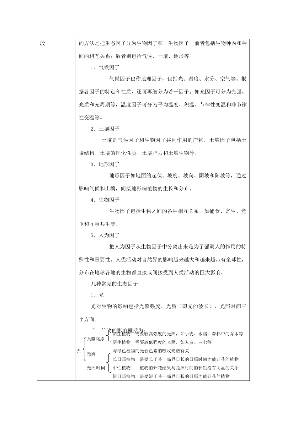 高中生物《生态环境和生物圈》教案3 苏教版必修3_第2页