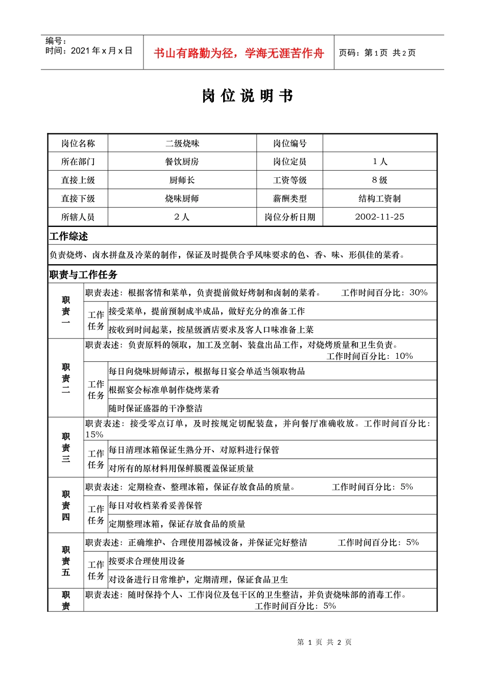 aii_1206_x国际大酒店餐饮部岗位说明书-二级烧味(doc)_第1页