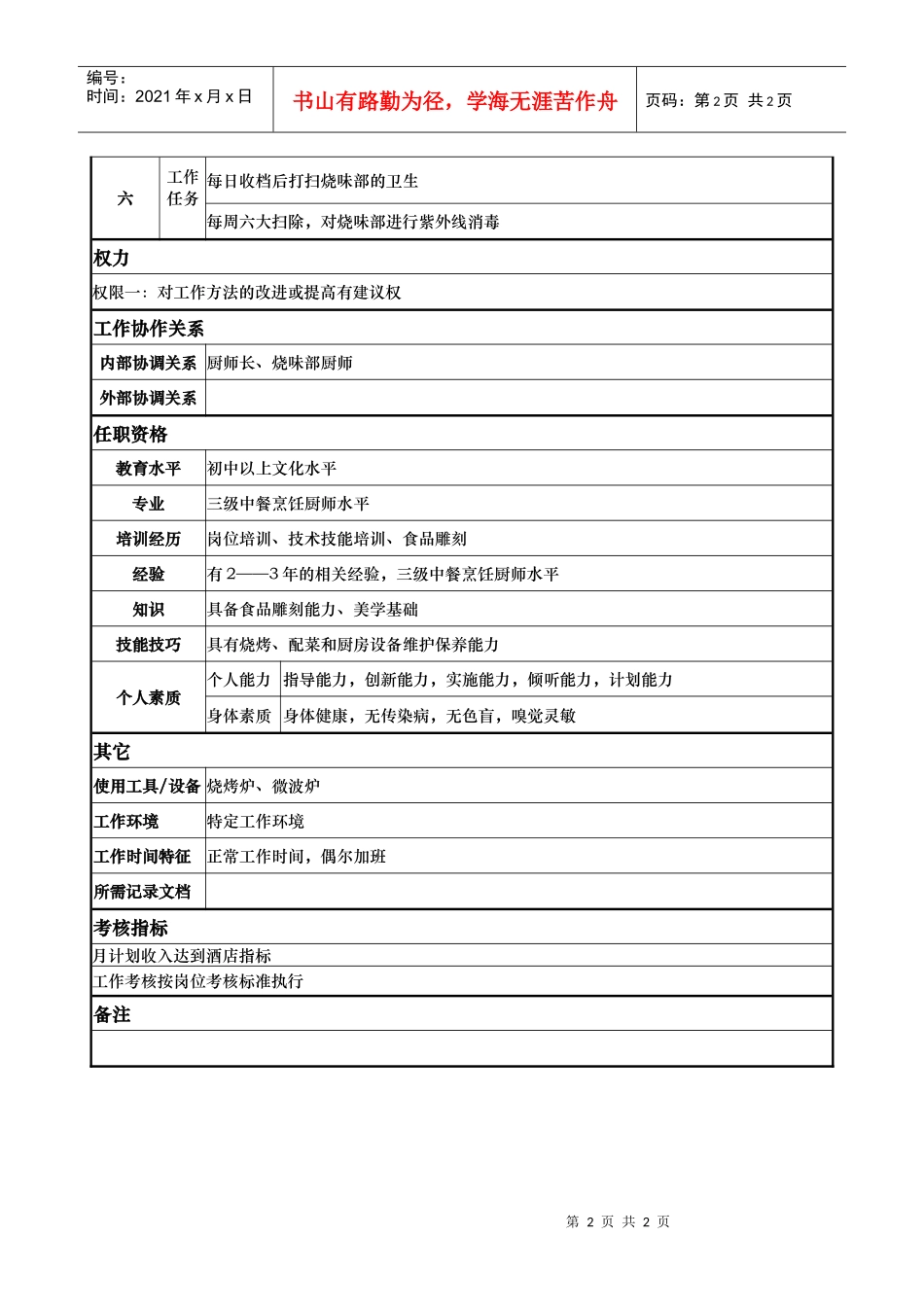 aii_1206_x国际大酒店餐饮部岗位说明书-二级烧味(doc)_第2页