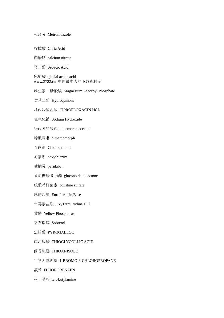 化工原料和产品中英文对照（DOC 450页）_第1页