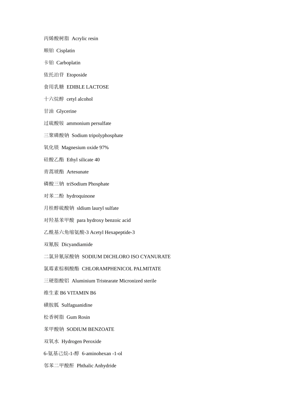 化工原料和产品中英文对照（DOC 450页）_第2页