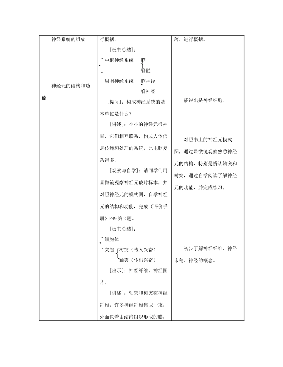 七年级生物下册《12.2 神经调节》教案3 苏教版_第2页