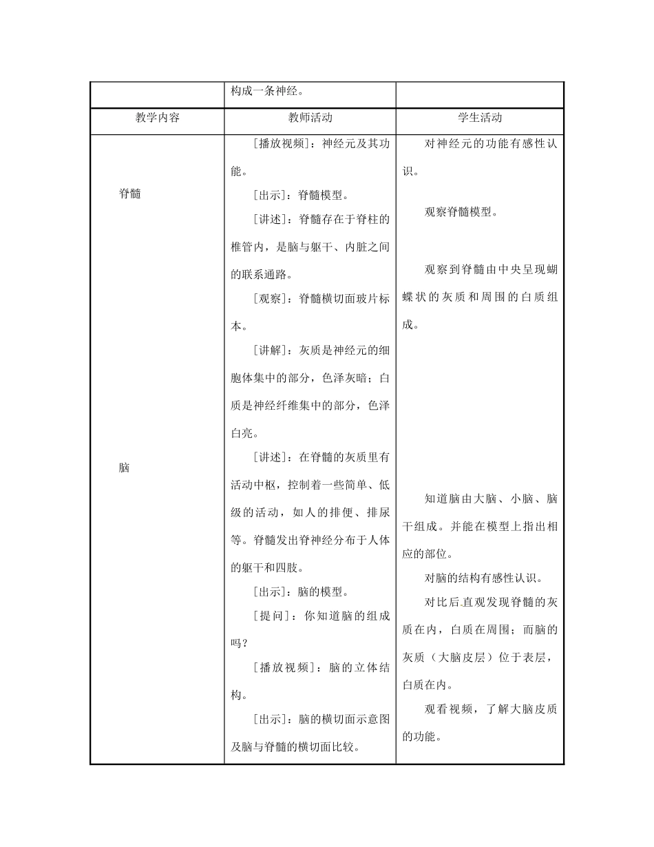 七年级生物下册《12.2 神经调节》教案3 苏教版_第3页