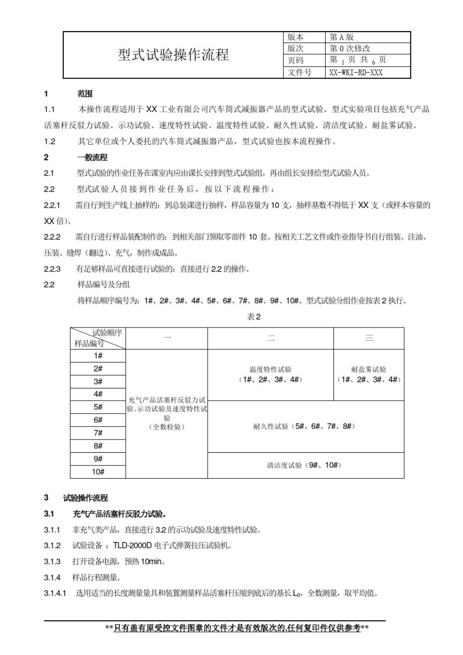 型式试验操作流程_第1页