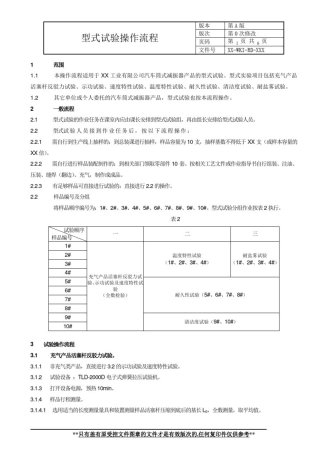 型式试验操作流程