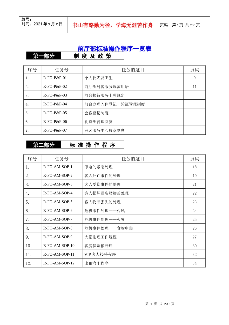 五星级酒店前台标准操作程序(修订)_第1页