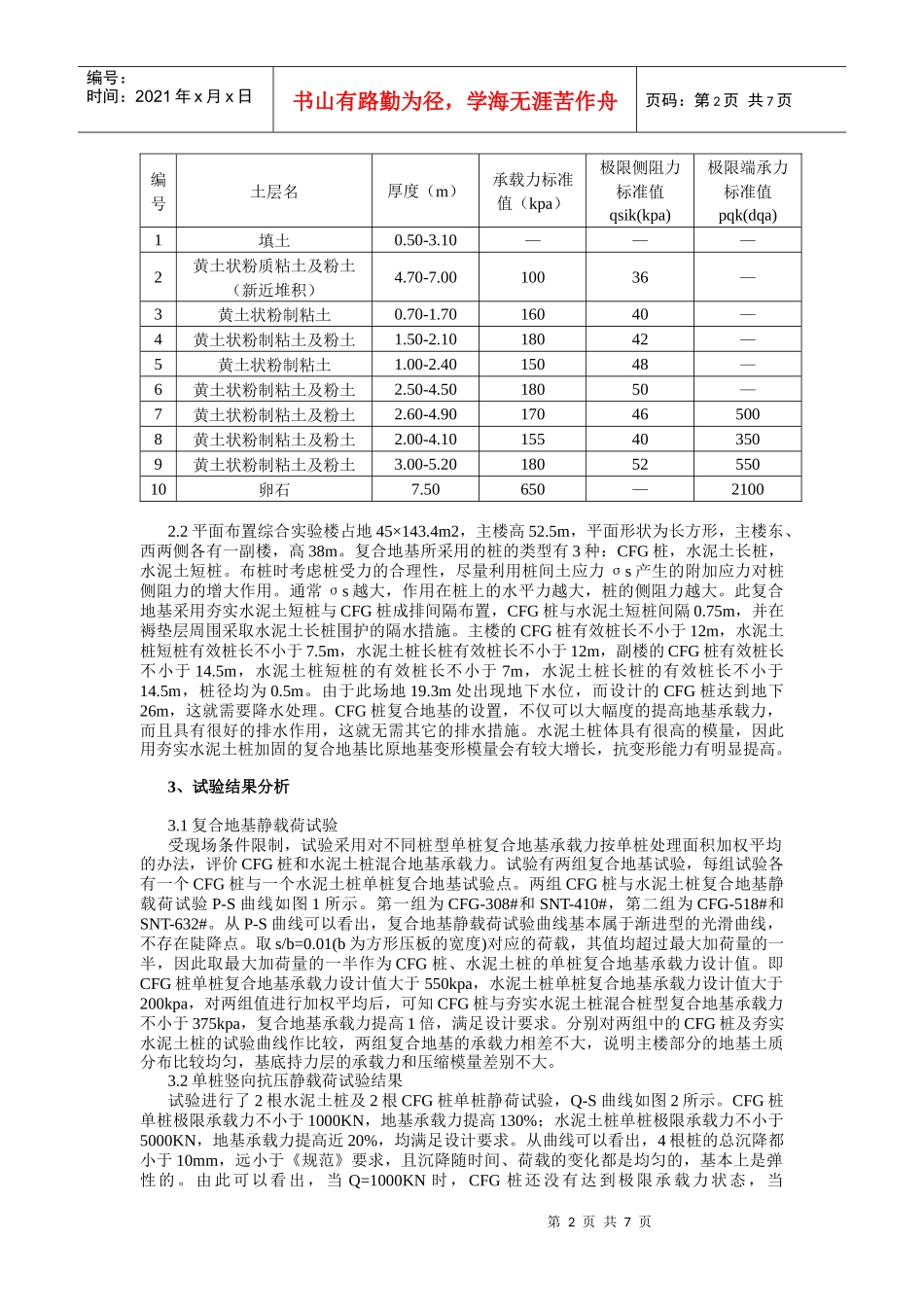 CFG桩与夯实水泥土桩复合地基在工程中的应用_第2页