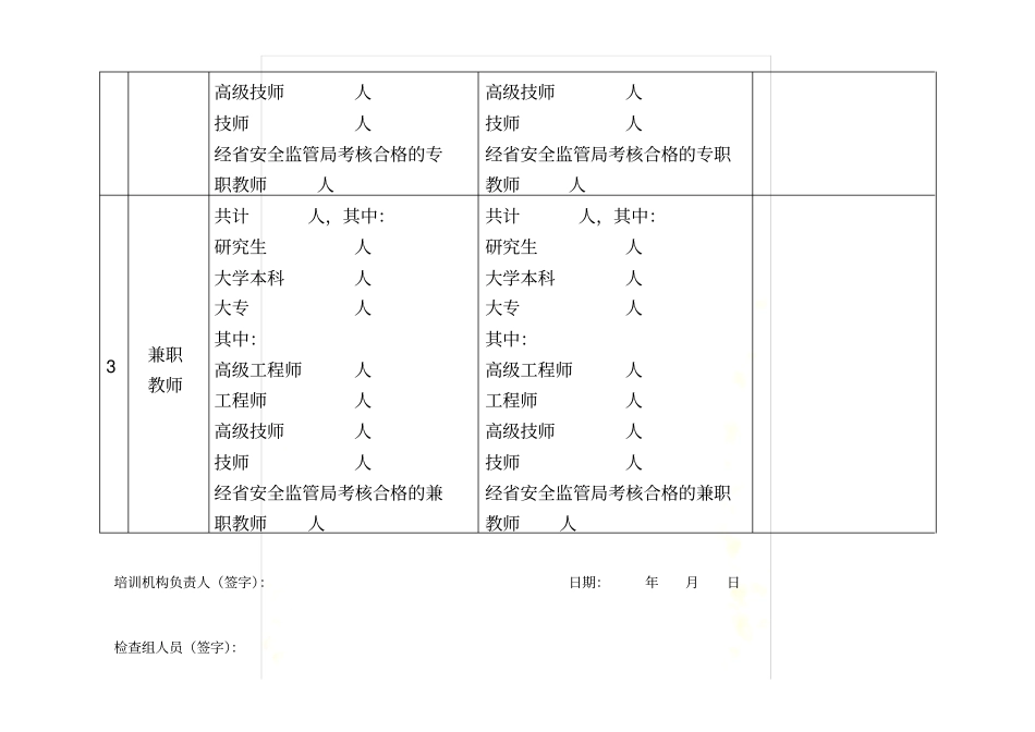 安全培训机构检查记录表_第3页