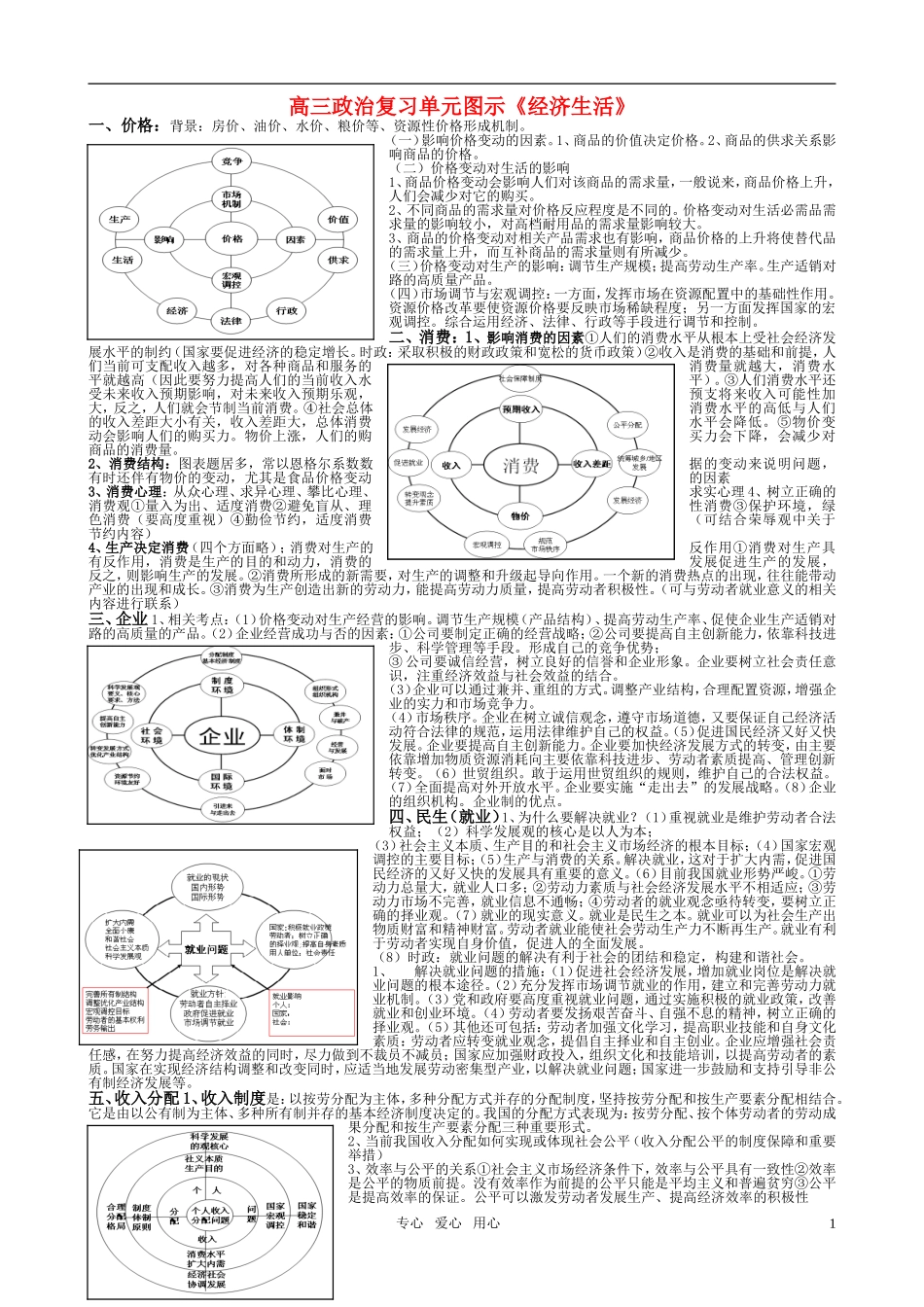 高三政治复习 经济生活图解教案 新人教版_第1页