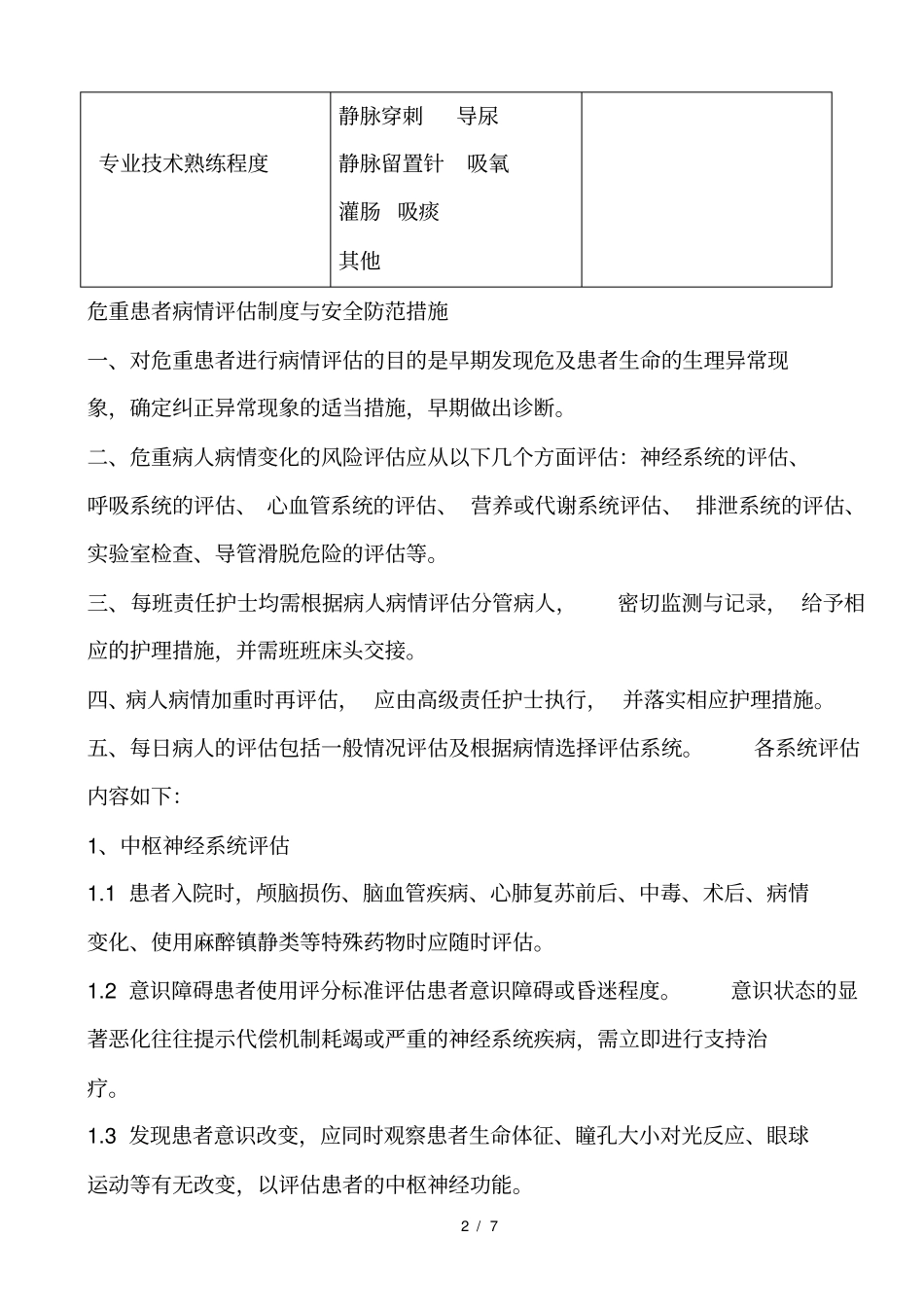 危重患者病情变化的风险评估及防范措施表_第2页