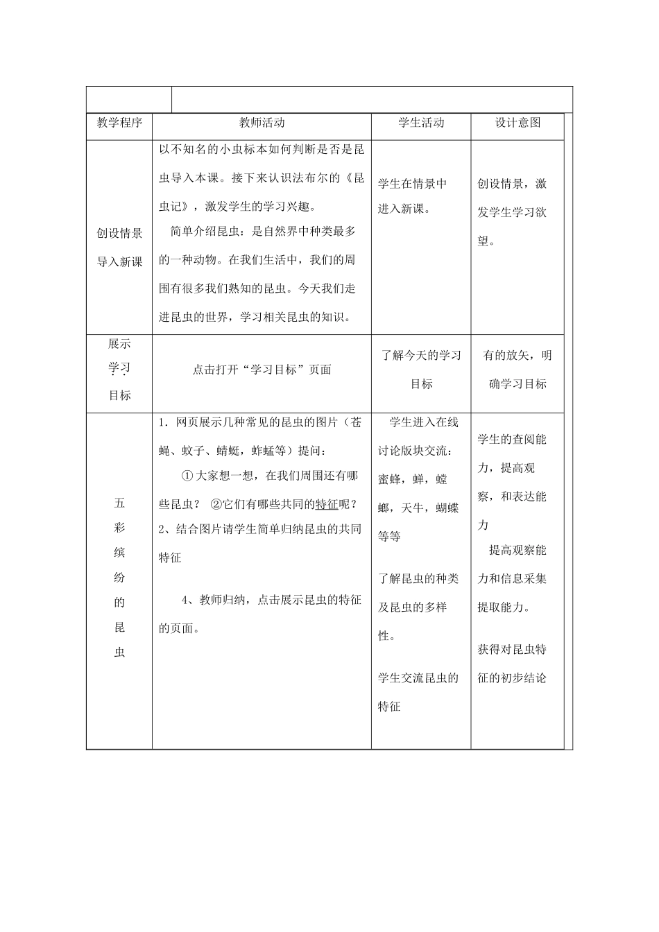 七年级生物下册 第9章之《昆虫 》教学案 苏科版_第2页