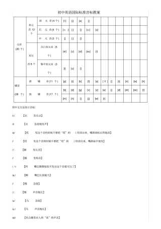 初中英语音标教学教案大全