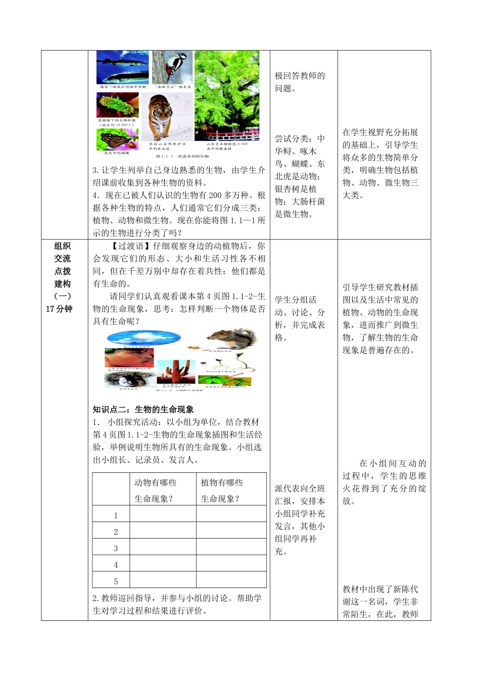 七年级生物上册 1.1.1 生物的基本特征优秀教案 （新版）济南版-（新版）济南版初中七年级上册生物教案_第2页