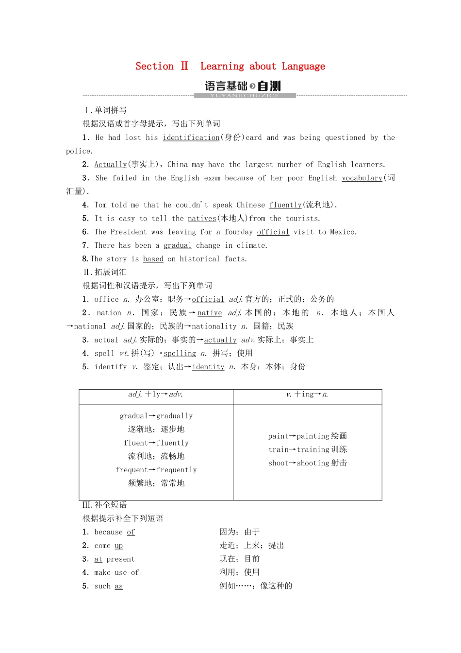 高中英语 Unit 2 English around the world Section Ⅱ Learning about Language讲义 新人教版必修1-新人教版高一必修1英语教案_第1页