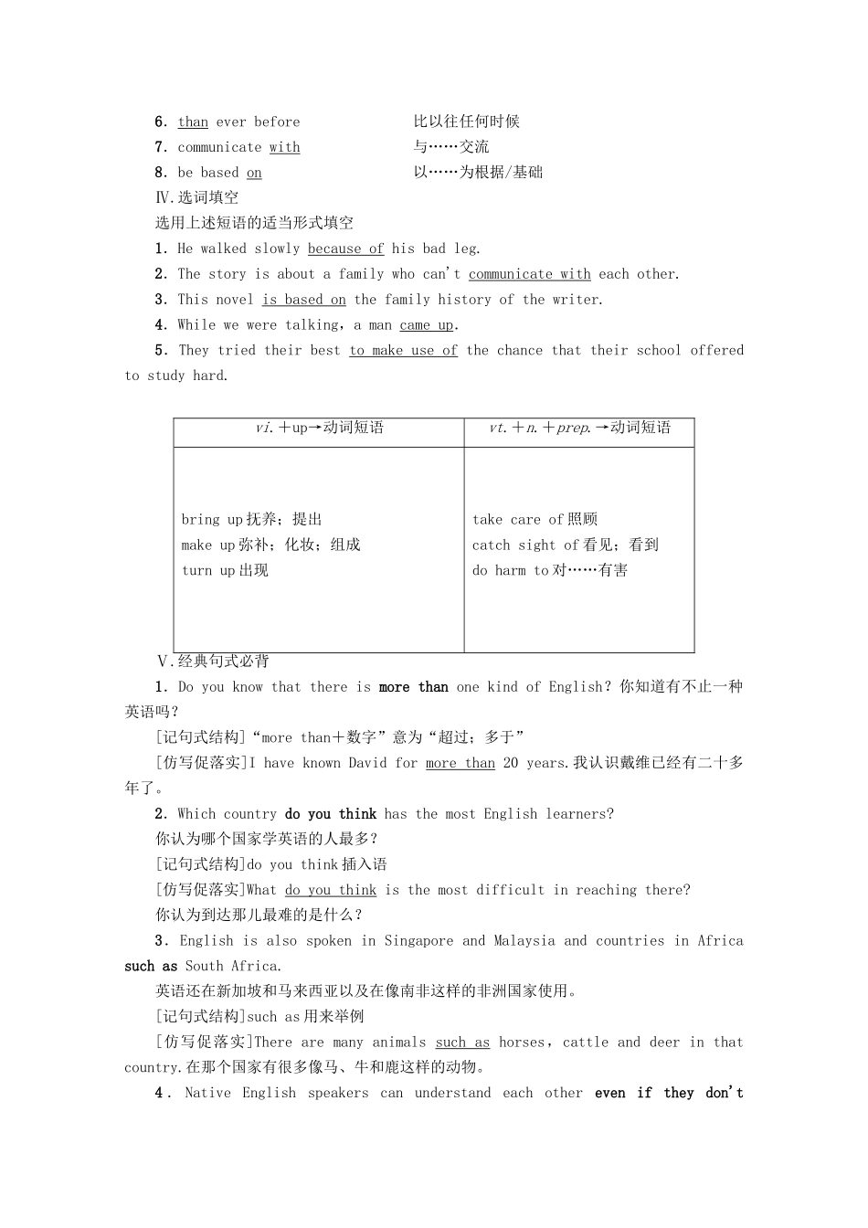 高中英语 Unit 2 English around the world Section Ⅱ Learning about Language讲义 新人教版必修1-新人教版高一必修1英语教案_第2页