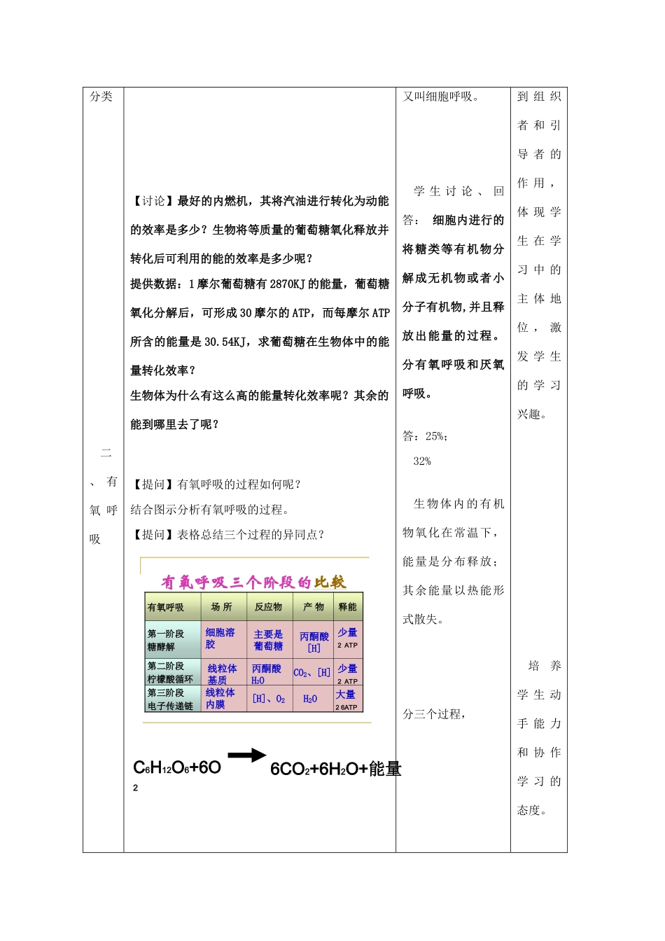 高二生物 《细胞呼吸》教案 浙科版必修1_第2页
