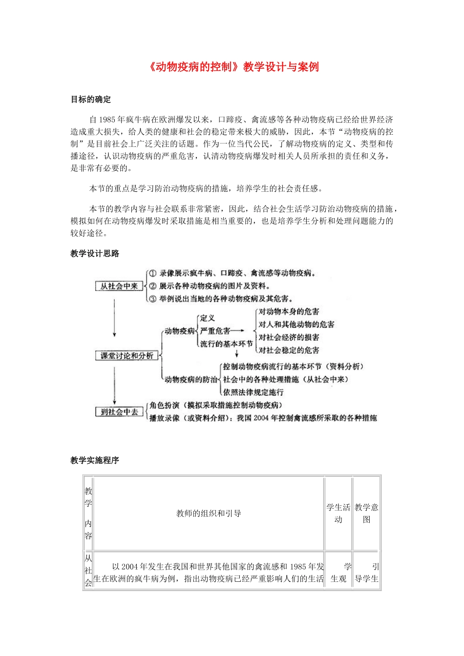高中生物 2.4《动物疫病的控制》教案 新人教版选修2_第1页